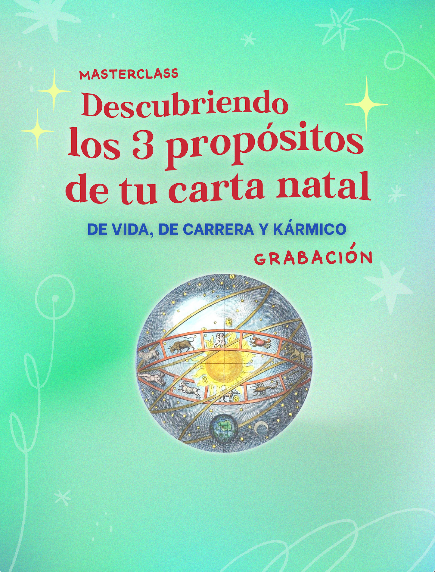 DESCUBRIENDO LOS 3 PROPÓSITOS DE TU CARTA NATAL (GRABACIÓN)